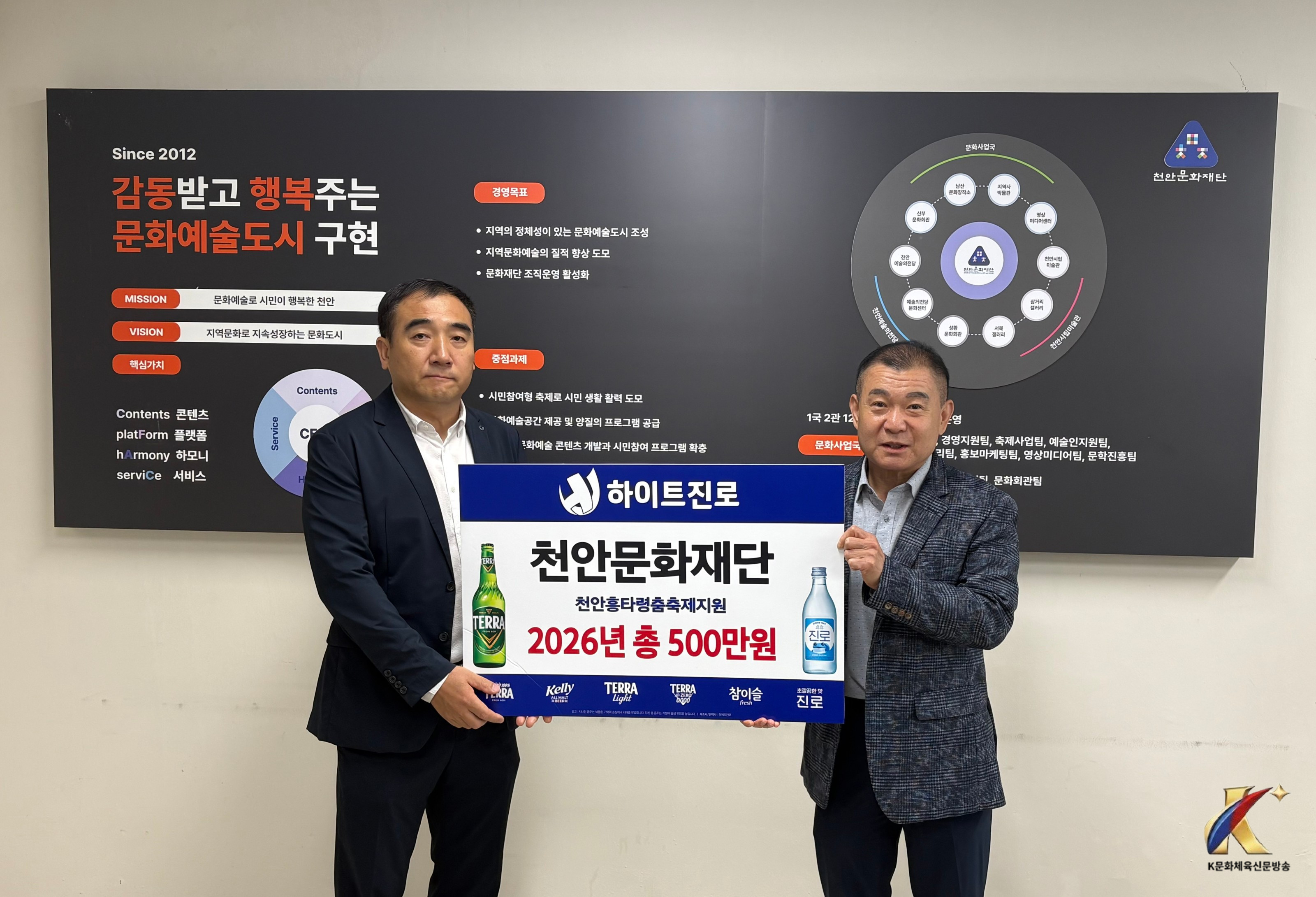 하이트진로㈜, 천안흥타령춤축제 성공 기원 후원금 500만 원 기탁