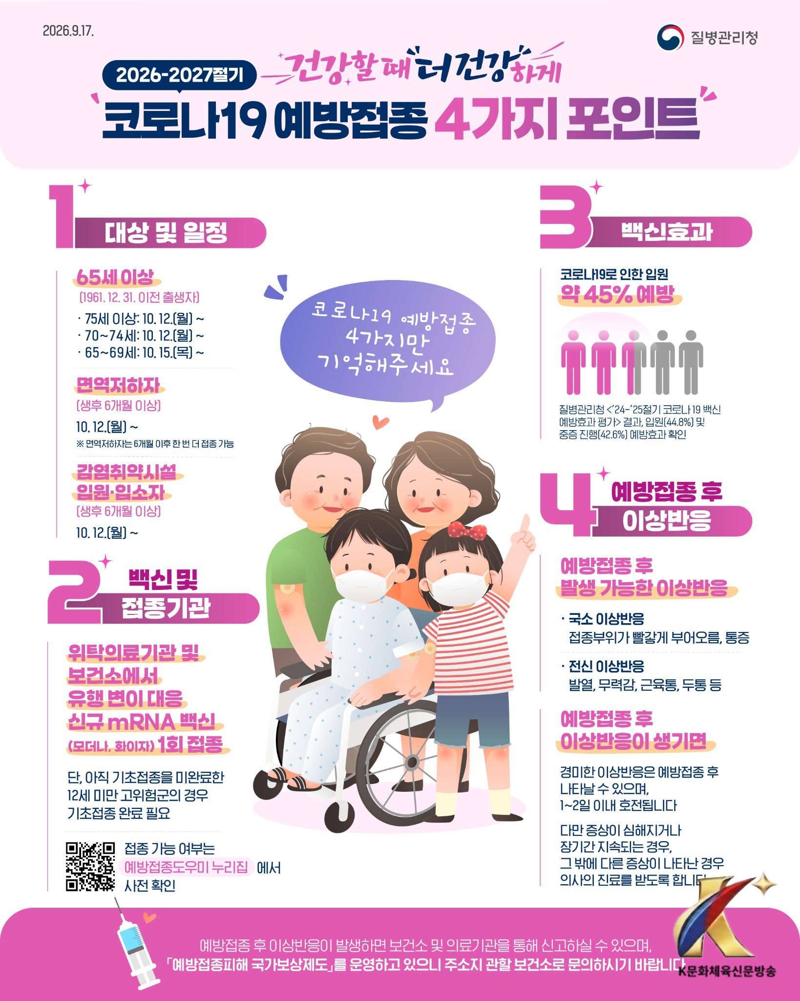 천안시, 12일부터 코로나19 예방접종… “독감과 함께 접종하세요”