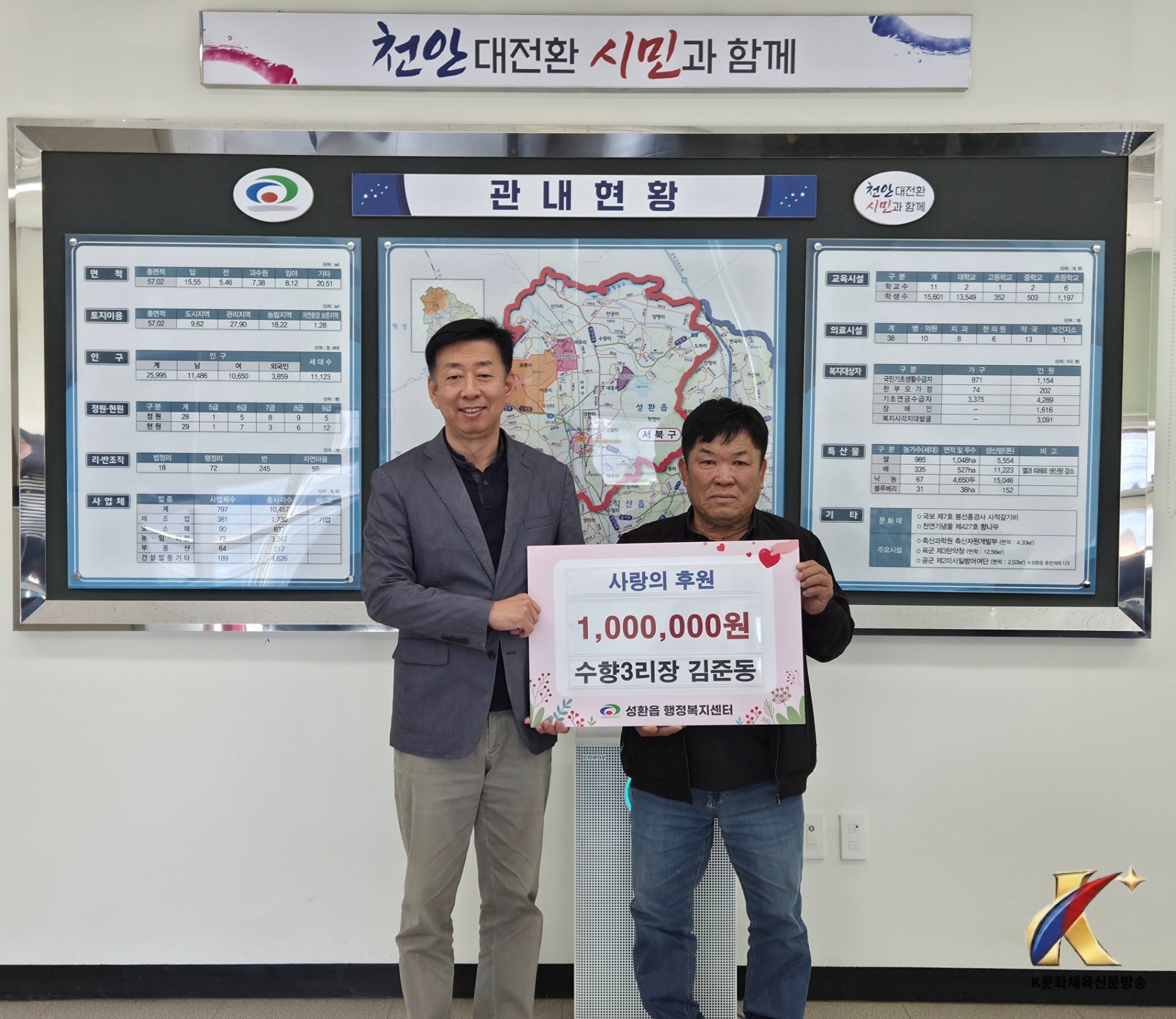 김준동 천안시 성환읍 수향3리 이장, 한부모가정 성금 기탁